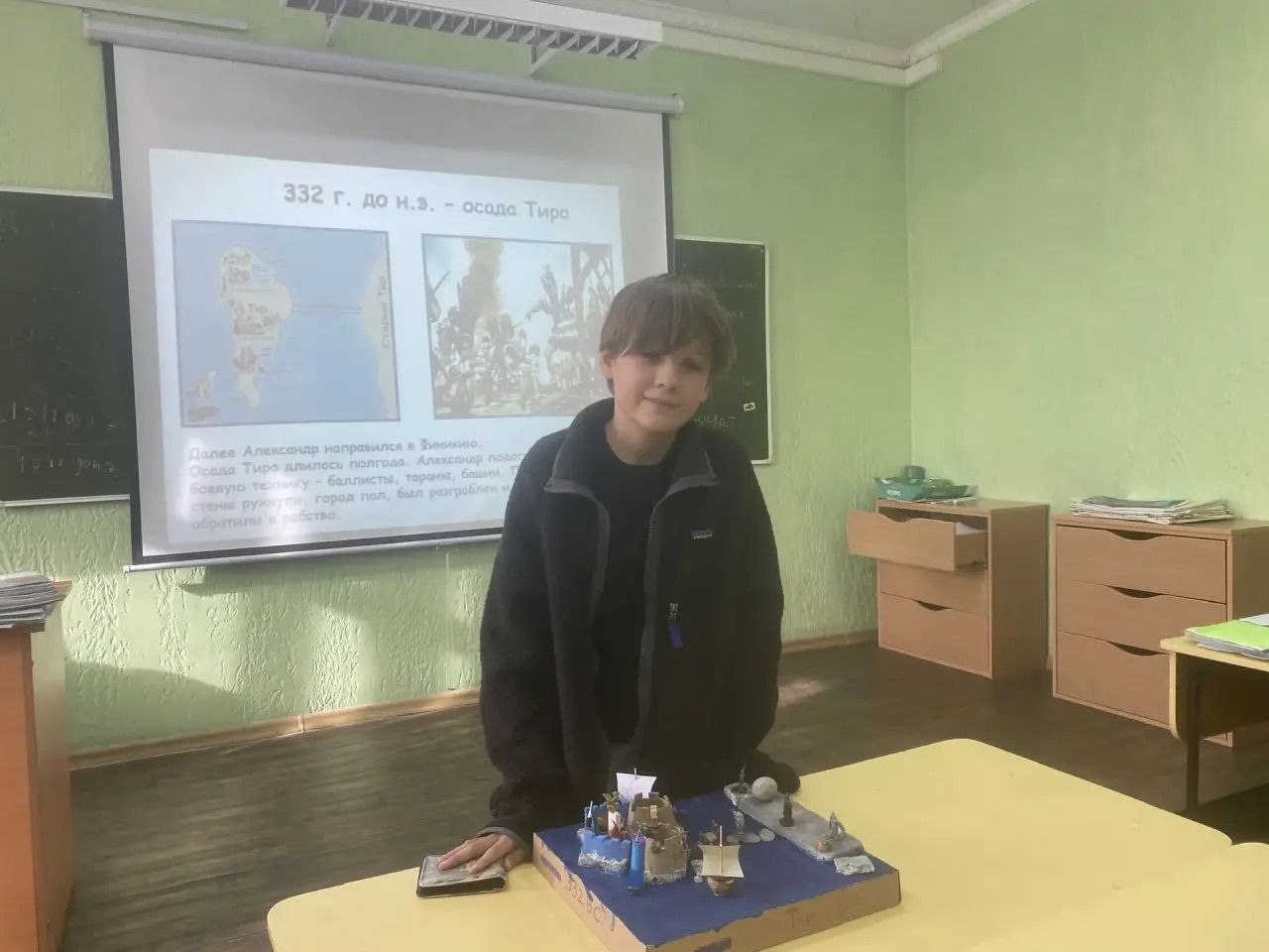 ИССЛЕДОВАТЕЛЬСКИЕ ПРОЕКТЫ ПО ИСТОРИИ