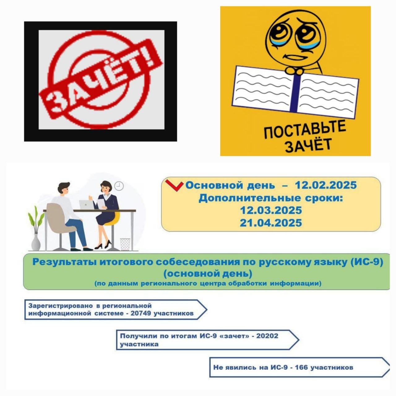 ИТОГОВОЕ СОБЕСЕДОВАНИЕ: ЗАЧЁТ!
