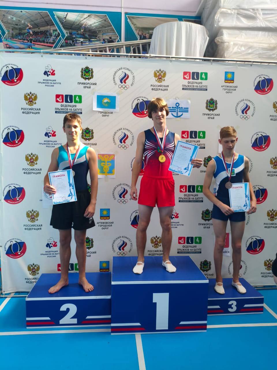 ПРЫЖКИ НА БАТУТЕ